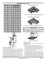 Preview for 10 page of IHP Superior Fireplaces Merit WCT2042WS Installation And Operation Instruction Manual