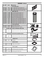 Preview for 19 page of IHP Superior Fireplaces Merit WCT2042WS Installation And Operation Instruction Manual