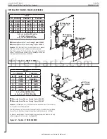 Предварительный просмотр 22 страницы IHP Superior Fireplaces MHD40STDMN Assembly, Installation And Operation Instructions