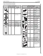 Предварительный просмотр 37 страницы IHP Superior Fireplaces MHD40STDMN Assembly, Installation And Operation Instructions