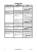 Preview for 34 page of IHP Superior Fireplaces MNF24INM Installation And Operation Instruction Manual