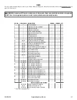 Предварительный просмотр 21 страницы IHP Superior WRE6842RS Assembly, Installation And Operation Instructions