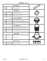 Предварительный просмотр 25 страницы IHP Superior WRE6842RS Assembly, Installation And Operation Instructions