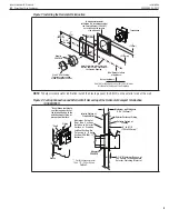 Preview for 3 page of IHP SV4.5HTKCT Installation Instructions