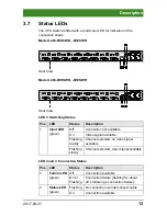 Preview for 13 page of Ihse 474-6RMK User Manual