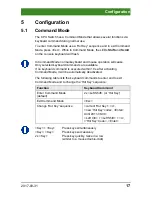 Preview for 17 page of Ihse 474-6RMK User Manual