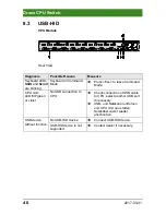 Preview for 48 page of Ihse 474-6RMK User Manual