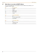 Preview for 86 page of Ihse 474-SNMP User Manual
