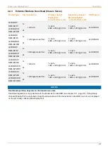 Предварительный просмотр 21 страницы Ihse 483 Series User Manual