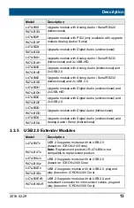 Preview for 13 page of Ihse 490 series User Manual