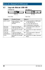 Preview for 82 page of Ihse 490 series User Manual