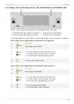 Preview for 29 page of Ihse B476-4U4T User Manual