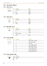 Preview for 58 page of Ihse B476-4U4T User Manual