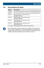 Preview for 11 page of Ihse Draco compact DVI 477 Series User Manual