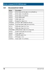 Preview for 12 page of Ihse Draco compact DVI 477 Series User Manual