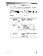 Preview for 37 page of Ihse Draco K474-1S4x User Manual