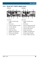 Preview for 15 page of Ihse Draco K477 Series User Manual