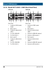 Preview for 22 page of Ihse Draco K477 Series User Manual