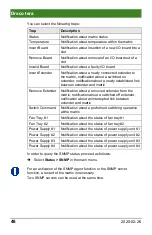 Preview for 48 page of Ihse Draco tera 480 Series User Manual