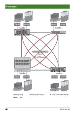 Preview for 60 page of Ihse Draco tera 480 Series User Manual