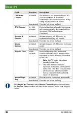 Preview for 96 page of Ihse Draco tera 480 Series User Manual