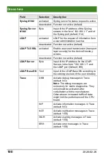 Preview for 100 page of Ihse Draco tera 480 Series User Manual