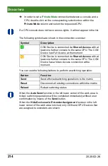 Preview for 214 page of Ihse Draco tera 480 Series User Manual