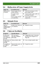 Preview for 251 page of Ihse Draco tera 480 Series User Manual