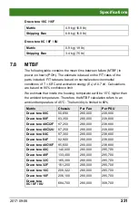 Предварительный просмотр 231 страницы Ihse Draco tera compact 480 Series User Manual