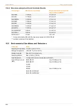 Preview for 386 page of Ihse Draco tera enterprise 480 Series User Manual