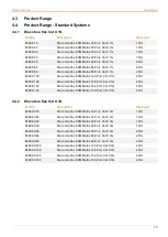 Preview for 19 page of Ihse Draco tera flex Cat X 1G K480-C120 User Manual