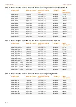 Preview for 318 page of Ihse Draco tera flex Cat X 1G K480-C120 User Manual