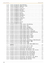 Preview for 330 page of Ihse Draco tera flex Cat X 1G K480-C16 User Manual