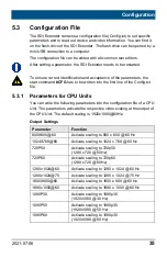 Preview for 35 page of Ihse Draco vario 486 Series User Manual