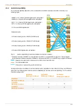 Preview for 19 page of Ihse Draco vario DisplayPort 1.1 483 Series User Manual