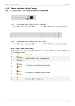 Preview for 47 page of Ihse Draco vario DisplayPort 1.1 483 Series User Manual