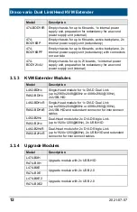 Preview for 12 page of Ihse Draco vario Dual Link/Head User Manual