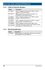 Preview for 14 page of Ihse Draco vario Dual Link/Head User Manual