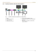 Preview for 23 page of Ihse Draco vario ultra DisplayPort 1.2 Manual