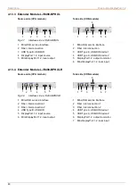 Preview for 40 page of Ihse Draco vario ultra DisplayPort 1.2 Manual