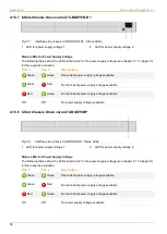 Preview for 52 page of Ihse Draco vario ultra DisplayPort 1.2 Manual