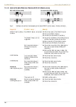 Preview for 100 page of Ihse Draco vario ultra DisplayPort 1.2 Manual