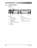 Preview for 14 page of Ihse DXXi K472-DSH User Manual