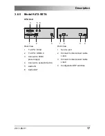 Preview for 17 page of Ihse DXXi K472-DSH User Manual