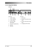 Preview for 27 page of Ihse DXXi K472-DSH User Manual