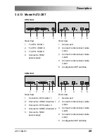 Preview for 29 page of Ihse DXXi K472-DSH User Manual