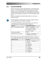 Preview for 39 page of Ihse DXXi K472-DSH User Manual