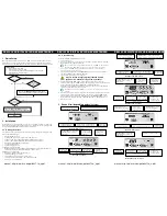 Preview for 1 page of Ihse K437-1W Quick Setup