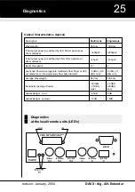 Preview for 9 page of Ihse K450-1D Installation And Operation Manual