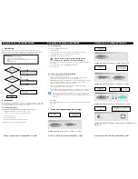 Ihse K466-0C' Quick Setup preview